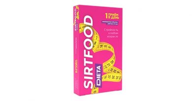 Sirtfood dieta для похудения: подавляет аппетит с первой таблетки!
