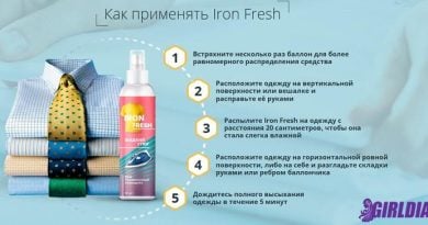 IRON FRESH – ЖИДКИЙ УТЮГ ДЛЯ ИННОВАЦИОННОЙ ГЛАЖКИ ВЕЩЕЙ
