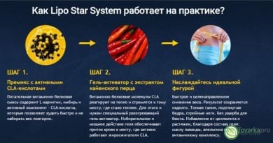 Жиросжигатель Липо Стар Систем (LSS) для похудения