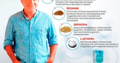 Капли Урофлексицин для мужчин: что это такое?