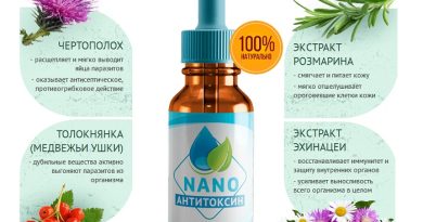 Капли Anti Toxin nano (Анти Токсин нано) от бородавок и папиллом: устраняет причину заболевания — вирус!