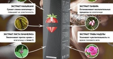 G-point для сужения влагалища: наслаждайтесь сексом каждую ночь!