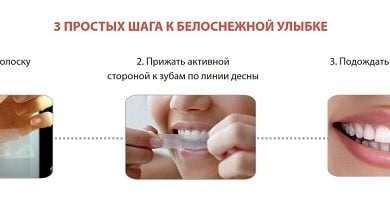 Celebrity Smile — отбеливающие полоски для зубов