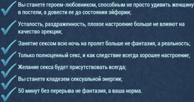 Капли Eco Lion Power для мужской потенции