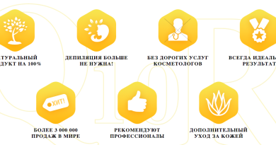 Крем после депиляции QDepilation Q10 R КьюДепилейшн Кью10 Эр — абсолютно гладкая кожа без боли и раздражения