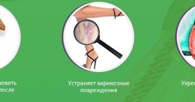 Пластырь от варикоза Faye Bu — эффективное лечение без хирургического вмешательства!