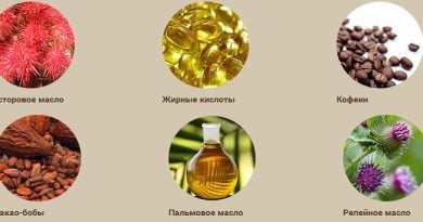 Шоколад для волос Doctor Chocolate — остановите выпадение волос!