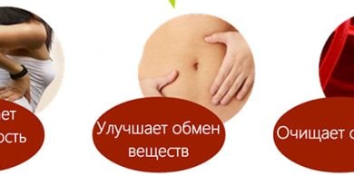 Чоко Слим шоколадный комплекс для похудения
